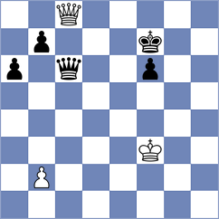 Gukesh - Abdusattorov (Zagreb CRO, 2025)