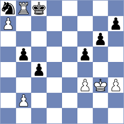Nguyen - Abreu Sanchez (Chess.com INT, 2020)