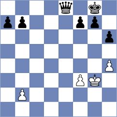 Karas - Lopez Perdomo (chess.com INT, 2023)