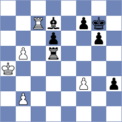 Kuznetsov - Damjanovic (Chess.com INT, 2019)