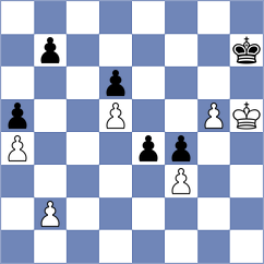 Jaque Gutierrez - Tulchynskyi (chess.com INT, 2024)