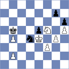 Meier - Abdusattorov (Chess.com INT, 2016)