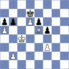 Maximov - Goncharov (chess.com INT, 2024)