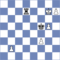 Shubhi Gupta - Santos Flores (chess.com INT, 2024)