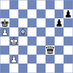 Darmanto - Bodicky (chess.com INT, 2024)