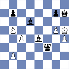 Rogov - Corrales Jimenez (chess.com INT, 2024)
