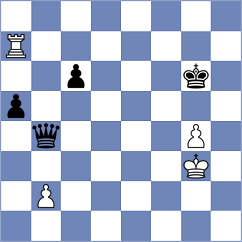 Jose Iraeta - Meera (chess.com INT, 2023)