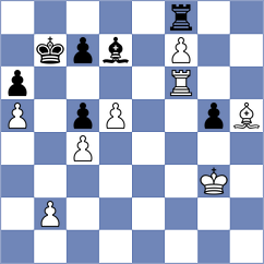 Maghsoodloo - Sivakumar (chess.com INT, 2025)