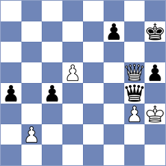 Wang - Kevlishvili (Las Vegas USA, 2024)