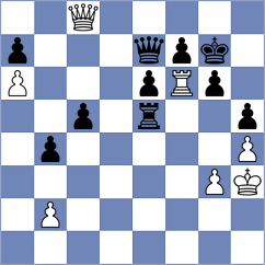 Goldin - Arabidze (chess.com INT, 2025)