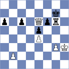 Ismayil - Sailer (chess.com INT, 2023)