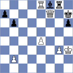 Nugumanov - Kirillov (chess.com INT, 2022)