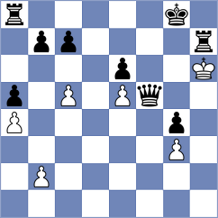 Dolana - Taran (Chess.com INT, 2020)