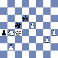 Ratkovic - Kamberovic (Sarajevo BIH, 2025)