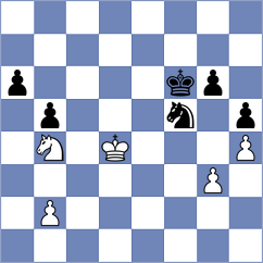 Schmidt - Avramidou (chess.com INT, 2024)