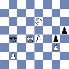 Mischuk - Wanyama (Chess.com INT, 2020)