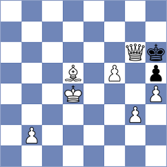 Olinici - Raduinea (Chess.com INT, 2020)