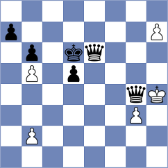 Ozalp - Vlassov (chess.com INT, 2025)