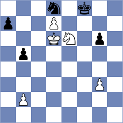 Miljkovic - Sosic (Jagodina, 2013)