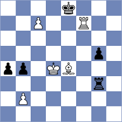 Sychev - Shandrygin (chess.com INT, 2025)