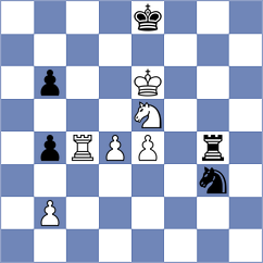 Arias Boo - Gonzalez Cobos (Barcelona ESP, 2025)