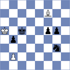 La Villa Rivas - Lehtosaari (chess.com INT, 2023)