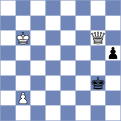 Veksler - Mansilla (Chess.com INT, 2021)