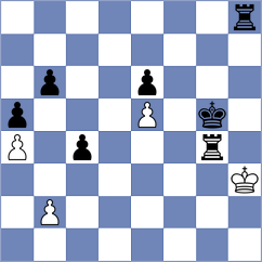 Dilmukhametov - Bongo Akanga Ndjila (chess.com INT, 2024)