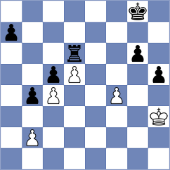 Blank - Thiele (Bayern, 1997)