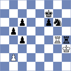 Zielinski - Praczukowski (Poland, 2012)