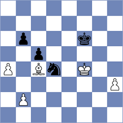 Crevatin - Nadeev (Chess.com INT, 2020)