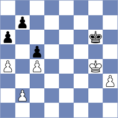 Zaremba - Li (Warren, 2002)