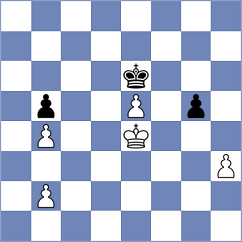 Kuzmin - Tommaselli (Pardubice, 2015)