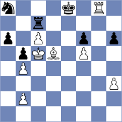 Ley Polanco - Corke (Dunfermline SCO, 2023)
