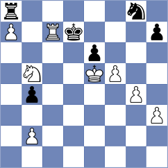 Rustemov - Srdanovic (chess.com INT, 2025)
