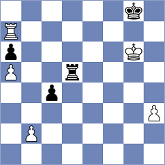 Oparin - Abdusattorov (chess.com INT, 2024)