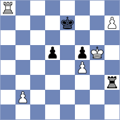 Dubov - Niemann (Moscow RUS, 2025)