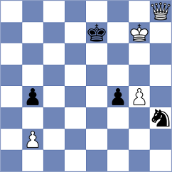 Deac - Lintchevski (Chess.com INT, 2017)