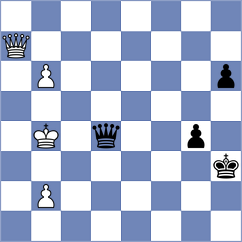 Sytnik - Korotyaev (Odessa, 2008)