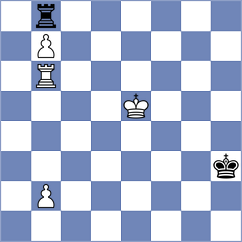 Quintero Torres - Rodriguez Bachiller (Madrid, 1999)