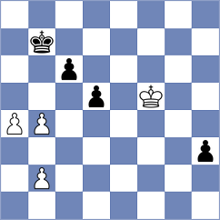 Zeydan - Kocharin (chess.com INT, 2025)