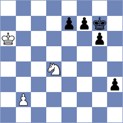 Berezin - Toncheva (chess.com INT, 2025)