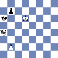 De Wiljes - Dubkov (Playchess.com INT, 2008)