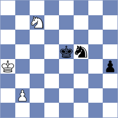 Borodavkin - Koellner (Chess.com INT, 2020)