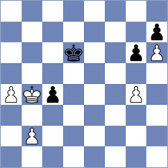 Kohler - Andersson (chess.com INT, 2024)