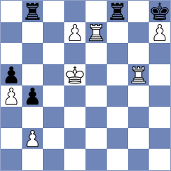 Ovechkin - Alexandrov (Dubna, 2001)