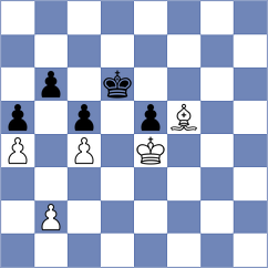 Pal - Bhandari (Chess.com INT, 2020)