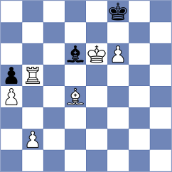 Estrada Nieto - Fedunov (chess.com INT, 2025)