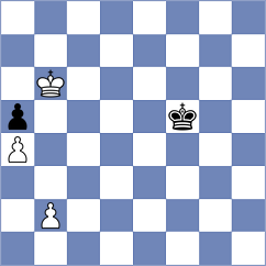 Rushbrooke - Turzo (chess.com INT, 2025)