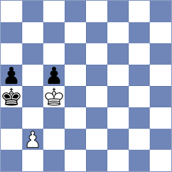 Kuznetsov - Gayvonenko (Novosibirsk, 2008)